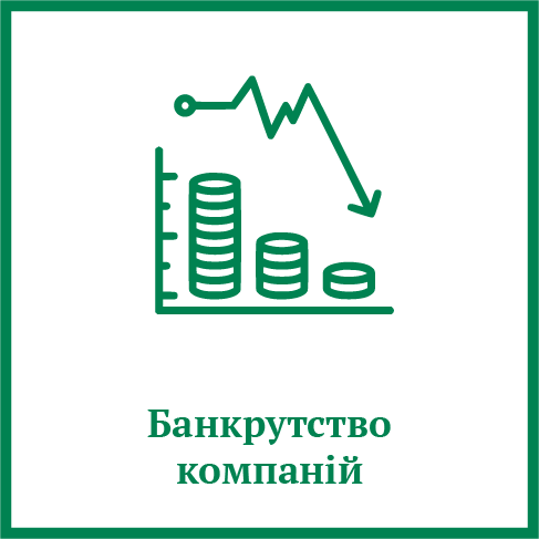 Банкрутство компаній
