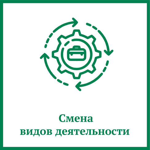 Смена видов деятельности Смена видов деятельности