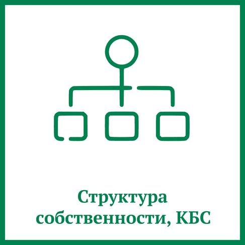 Структура собственности, КБВ Структура собственности, КБВ