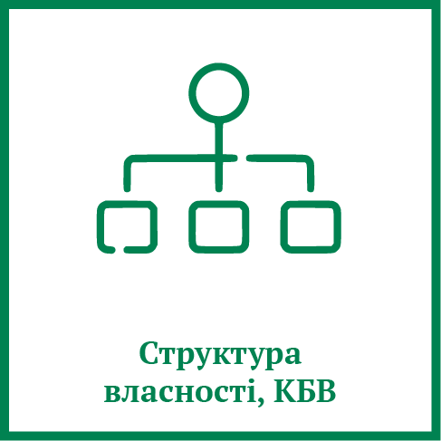 Структура власності, КБВ